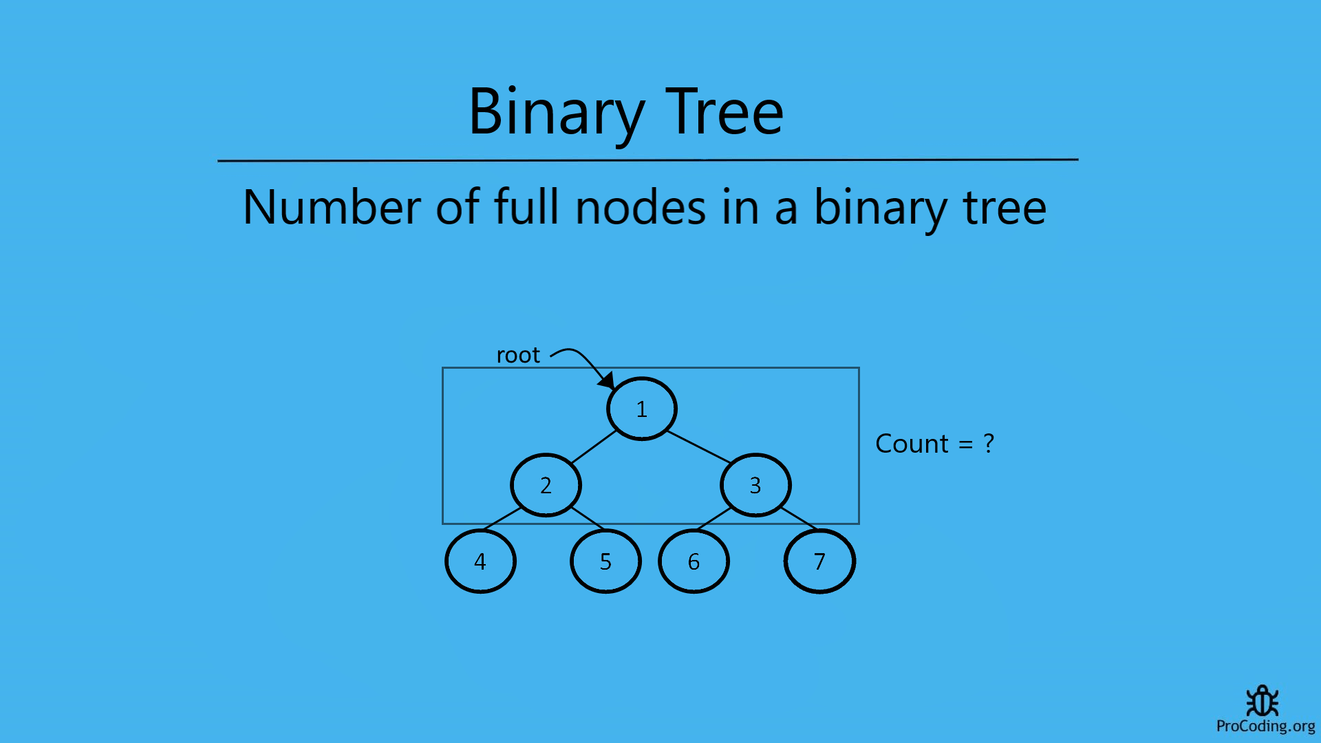 Number of full nodes in a binary tree