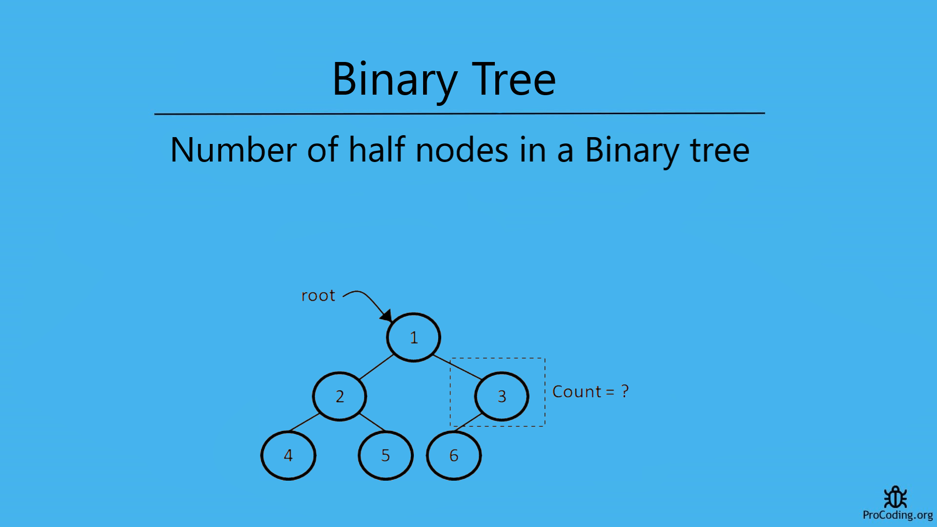 Number of half nodes in a binary tree